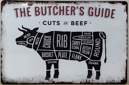 Delen van het Rund Butchers Guide wandbord